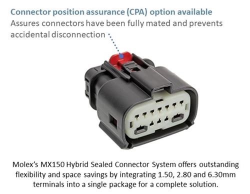 0418-Molex-MX150-EN