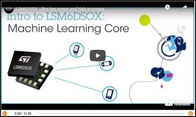 LSM6DSOX_Video2