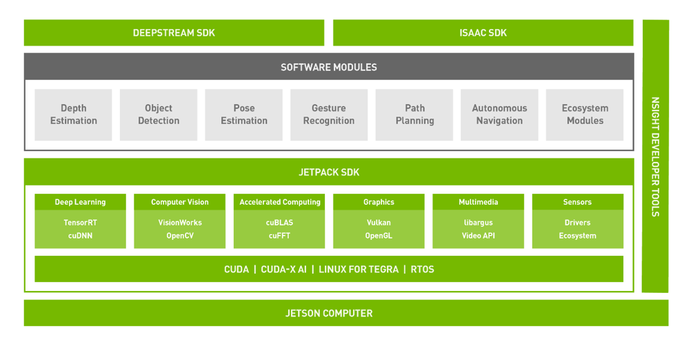 Nvidia-_Article_Image_8
