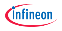 Infineon Technologies AG