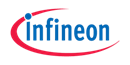 infineon technologies ag logo approved_250