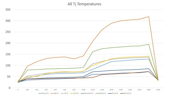 0117_LED_thermals_image12
