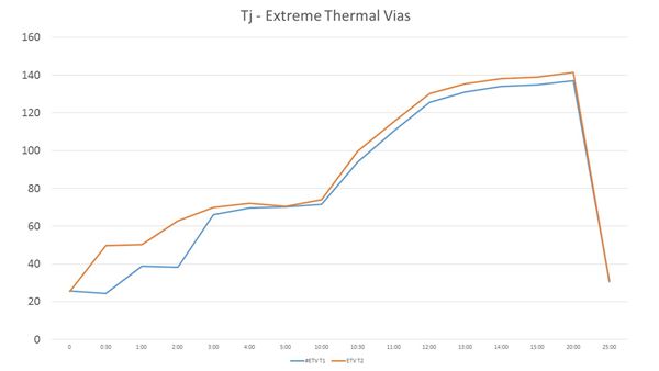 0117_LED_thermals_image5