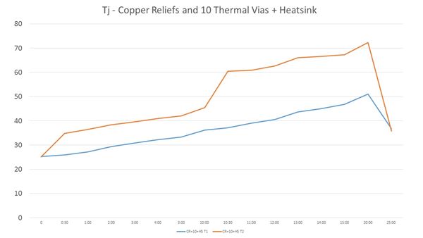 0117_LED_thermals_image8