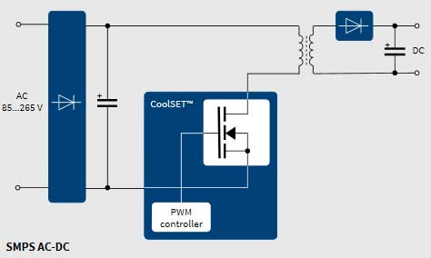 0118-power-the-connected-appliances-in-your-home-1