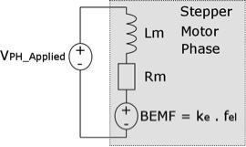 0216 Voltage Vs Current Mode Figure 1