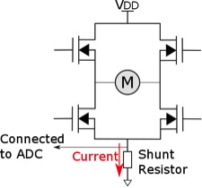 0216 Voltage Vs Current Mode Figure 2