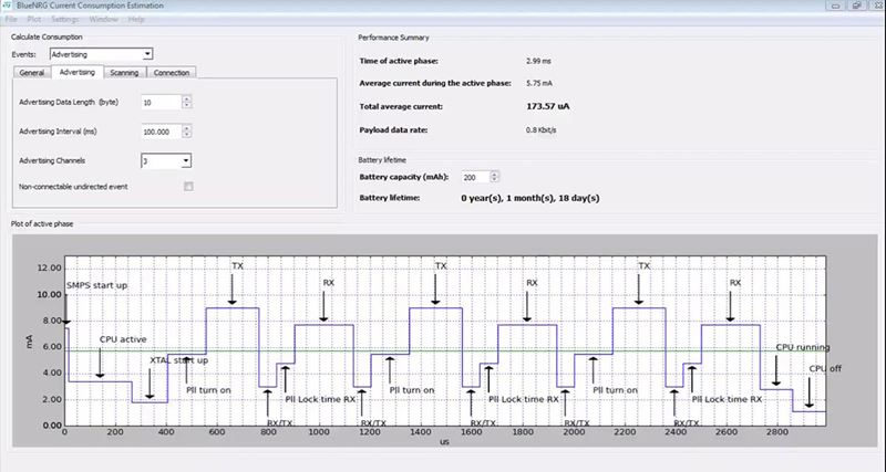 0217 STMicro BLE Image 1