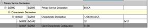 0316 BLE Basics Figure 4