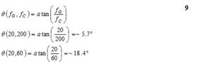 060816_ADI_Designing for Low Noise Feedback Control _Equation 9