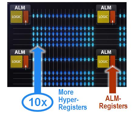 0616 Altera Hyperplex image 1