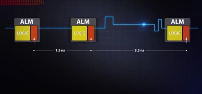 0616 Altera Hyperplex image 3