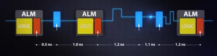0616 Altera Hyperplex image 4