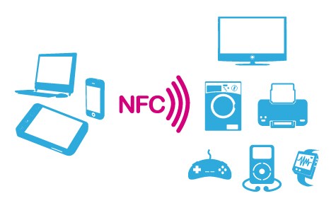 0617 Easily Add and Control Connectivity with NFC Technology_image1