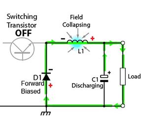 0815 Topologies for Power Conversion Devices 2