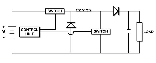 0817 4 switch buck boost