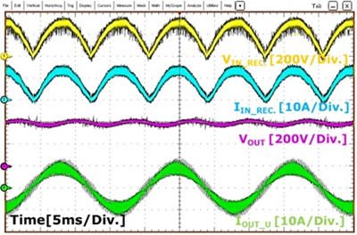 0817 Infineon_PFCInverter IPM_Figure 11b