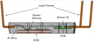0817 Infineon_PFCInverter IPM_Figure 3