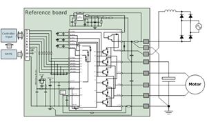 0817 Infineon_PFCInverter IPM_Figure 6