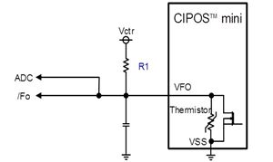 0817 Infineon_PFCInverter IPM_Figure 9