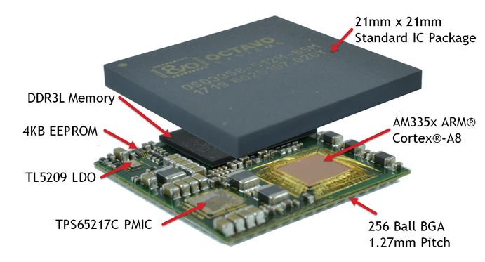 0917_pocketbeagle_OctoProcessor