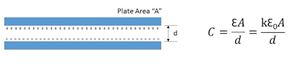 1215 Capacitor Banks Benefit an Energy Focused World In article 2