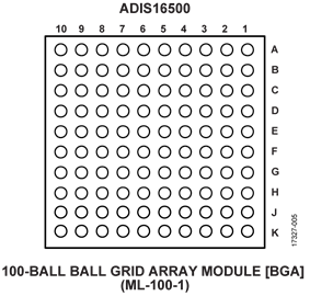 Body Image 1-ADIS16500-05-07-Precision-Miniature-MEMS-IMU