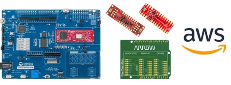 Body Image 1-Secure IoT Devices-Arrow-AWS-Infineon