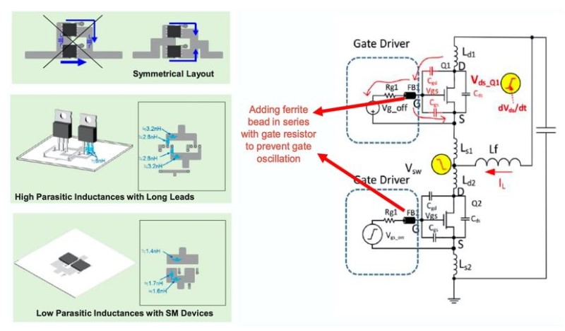 Body Image 10-Wolfspeed SiC MOSFETs-Modeling Topologies