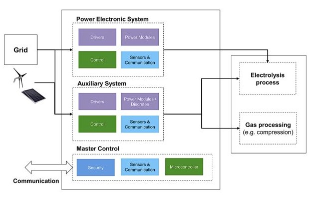 Body Image 2-Power-semiconductor-solutions