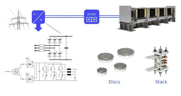 Body Image 3-Power-semiconductor-solutions