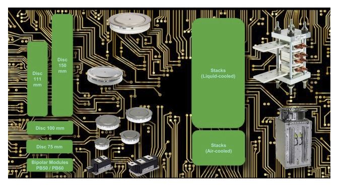 Body Image 4-Power-semiconductor-solutions