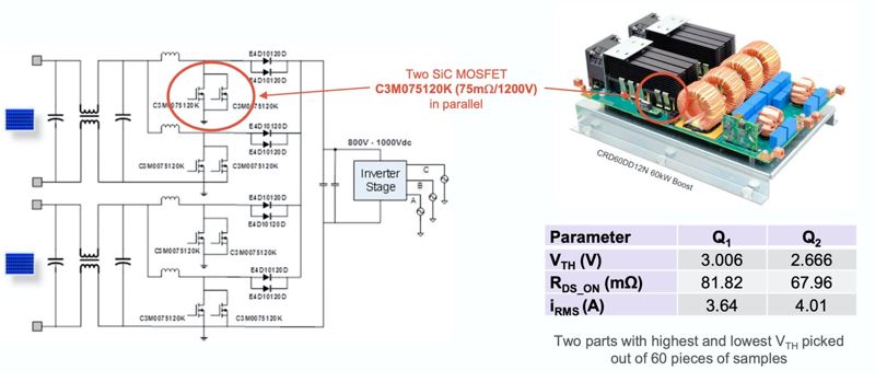Body Image 9-Wolfspeed SiC MOSFETs-Modeling Topologies