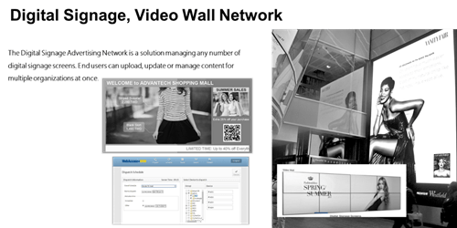 Digital Signage Video Wall Network