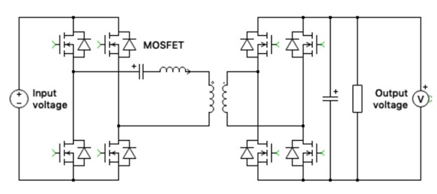 Figure-6-Wolfspeed-Silicon-Carbide-enables-offline-switching-mode-power-supplies