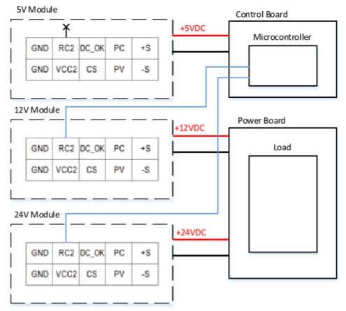 MEAN WELL Article Figure 2