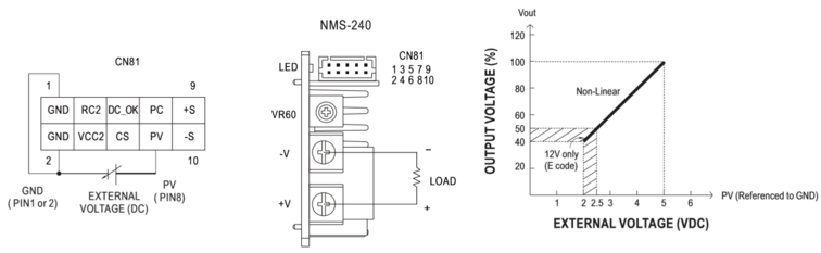 MEAN WELL Article Figure 5