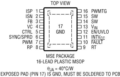 LT3950-pc