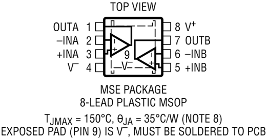 LTC6228-6229-pc4