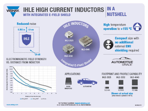 0519 Vishay_IHLE_Infographic