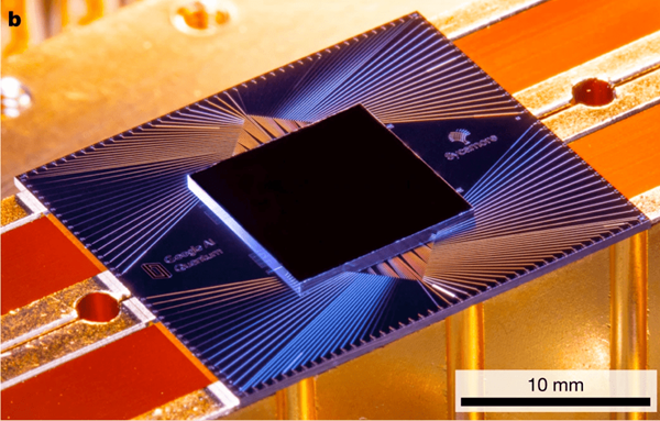 Computing Platforms Image 2-min