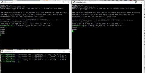 MQTT Tutorial Image 2