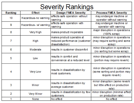 Safety Article Image 2a