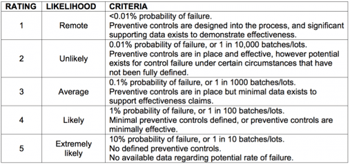 Safety Article Image 2b