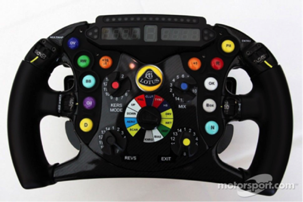 Formula 1 Car Parts Image 2