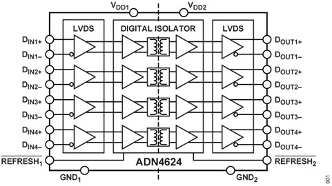 ADN4624-FBL