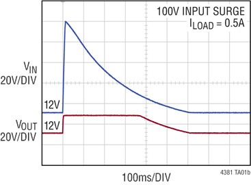 LTC4381-pg