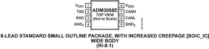 ADM3058E-pc