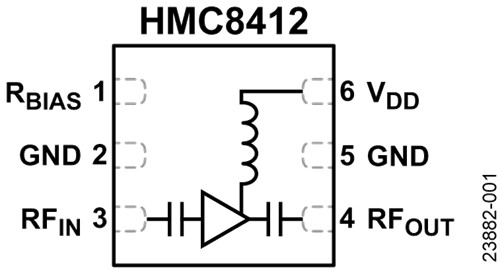 HMC8412-fbl