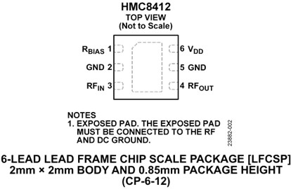 HMC8412-pc